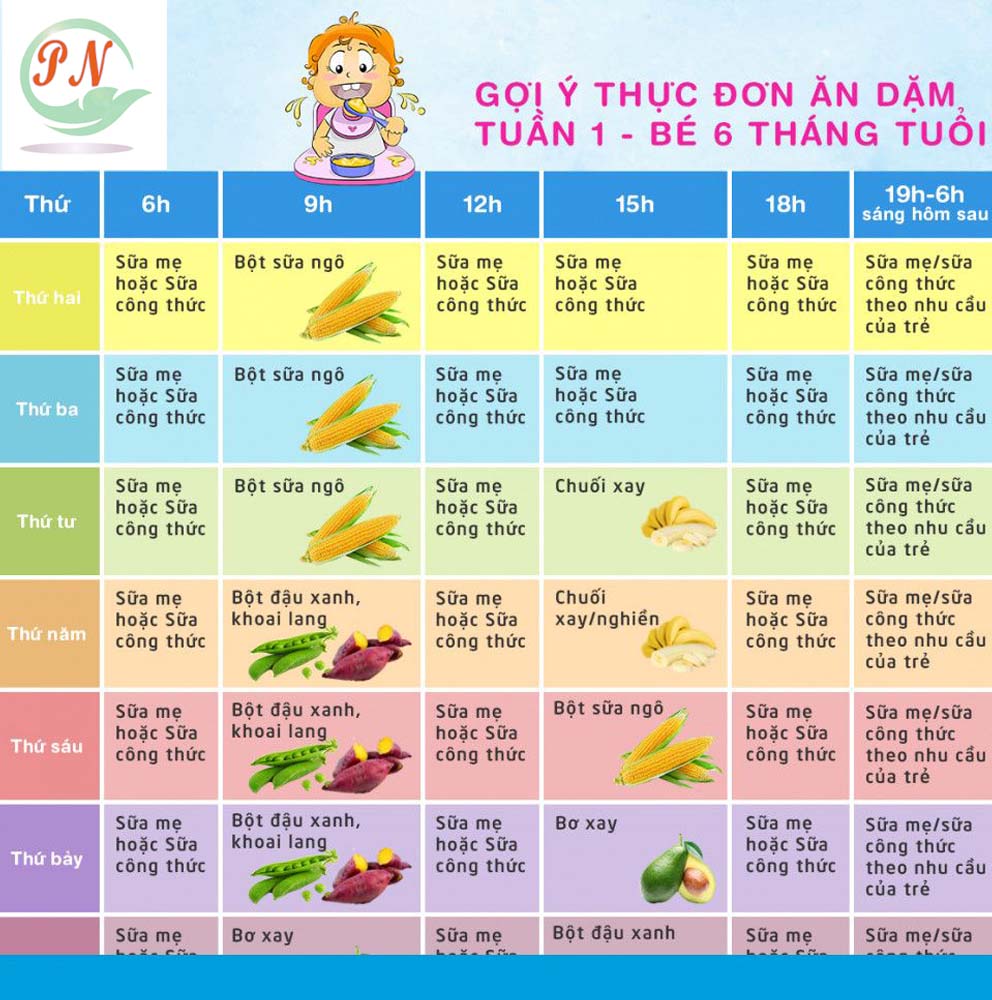 BÉ 6 THÁNG TUỔI BẮT ĐẦU HÀNH TRÌNH ĂN DẶM VỚI NHỮNG MÓN ĂN ĐẦU TIÊN